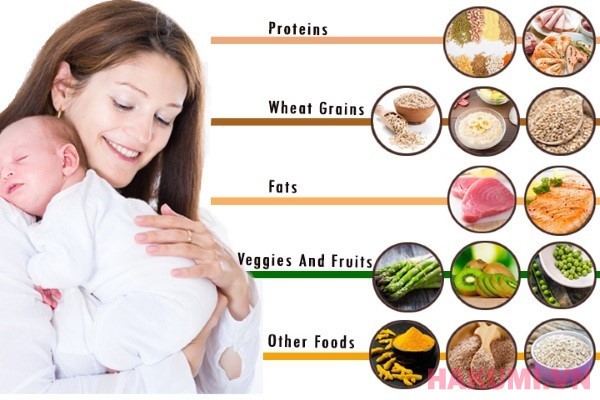 Vitamin cho mẹ sau sinh 1